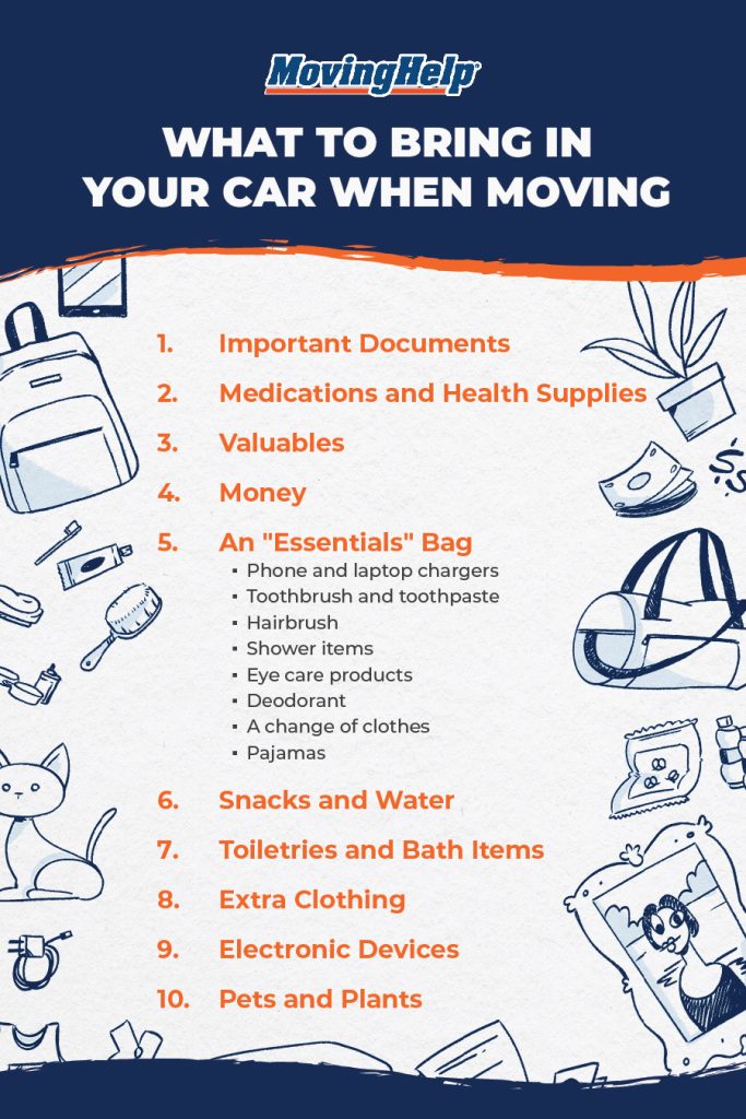 An infographic shows 10 items you should bring with you in your car when moving. The 10 items are: important documents, medications and health supplies, valuables, money, an “Essentials” bag, snacks and water, toiletries and bath items, extra clothing, electronic devices, and pets and plants.