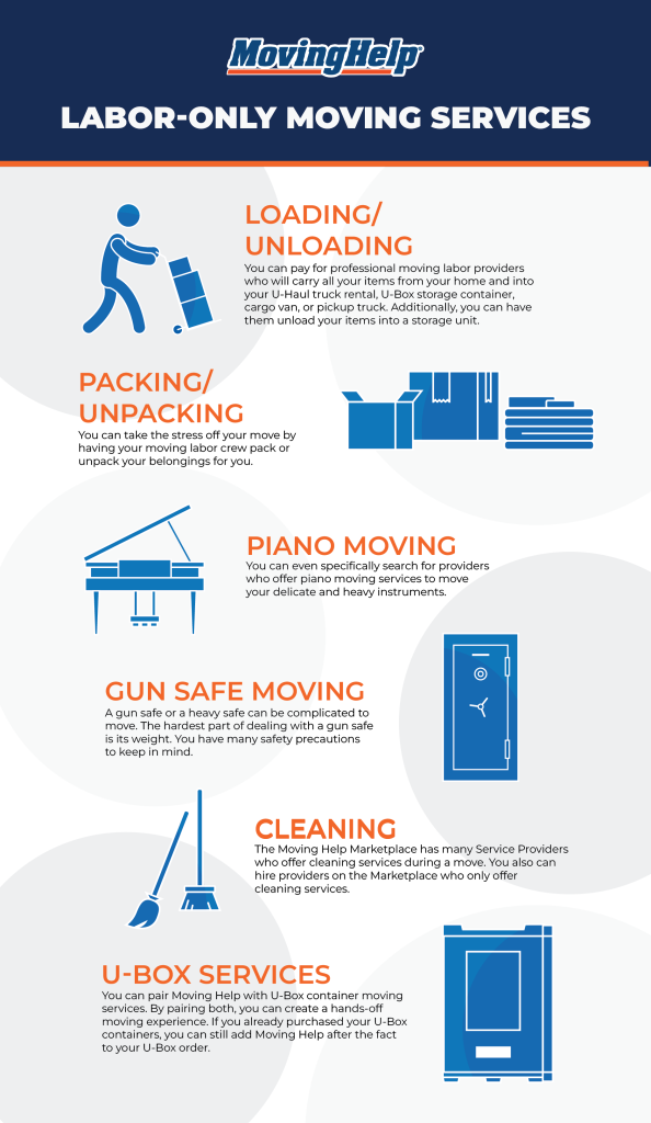 Moving Help offers labor-only moving services such as loading or unloading, packing or unpacking, piano moving, gun safe moving, cleaning, and U-Box services.