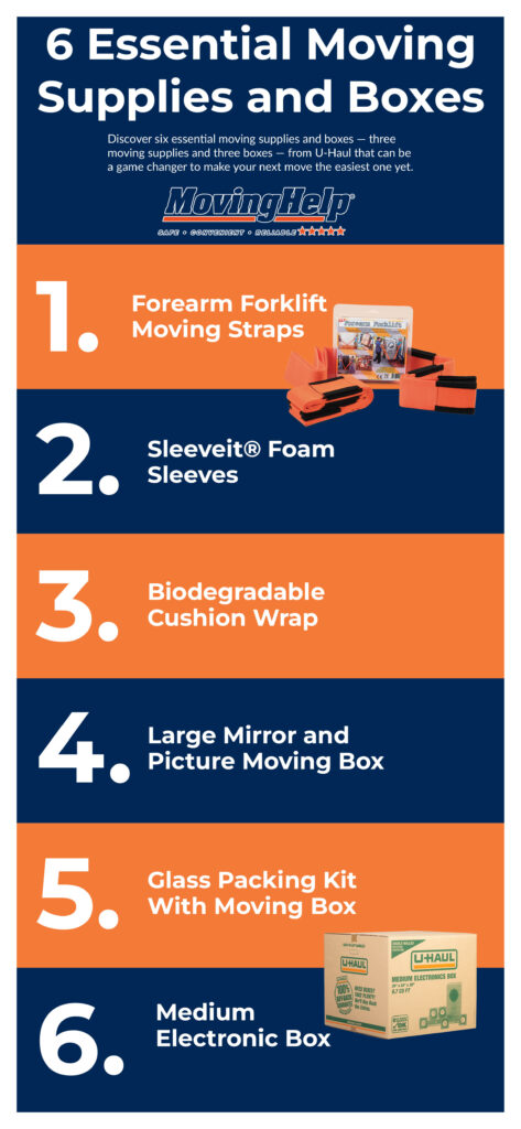 An infographic shows six essential moving supplies and boxes. The list includes Forearm forklift moving straps, Sleeveit® Foam sleeves, biodegradable cushion wrap, large mirror and picture moving box, glass packing kit with moving box, and medium electronic box.