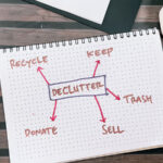 A notebook sits on a desk with the word “declutter” written in the middle. Arrows point to the words “recycle,” “keep,” “trash,” “donate,” and “sell.”