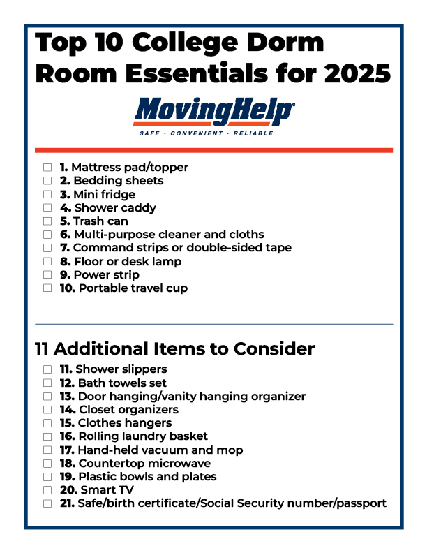 The infographic showcases the 2025 Moving Help dorm room essentials checklist for incoming college students and parents.